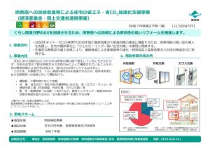 断熱窓への改修促進による住宅の省エネ・省CO２加速化支援事業
