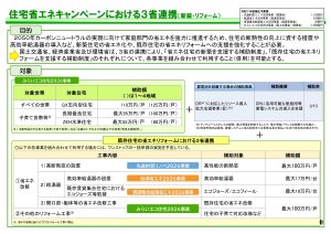 住宅省エネキャンペーンにおける3省連携（新築・リフォーム）編